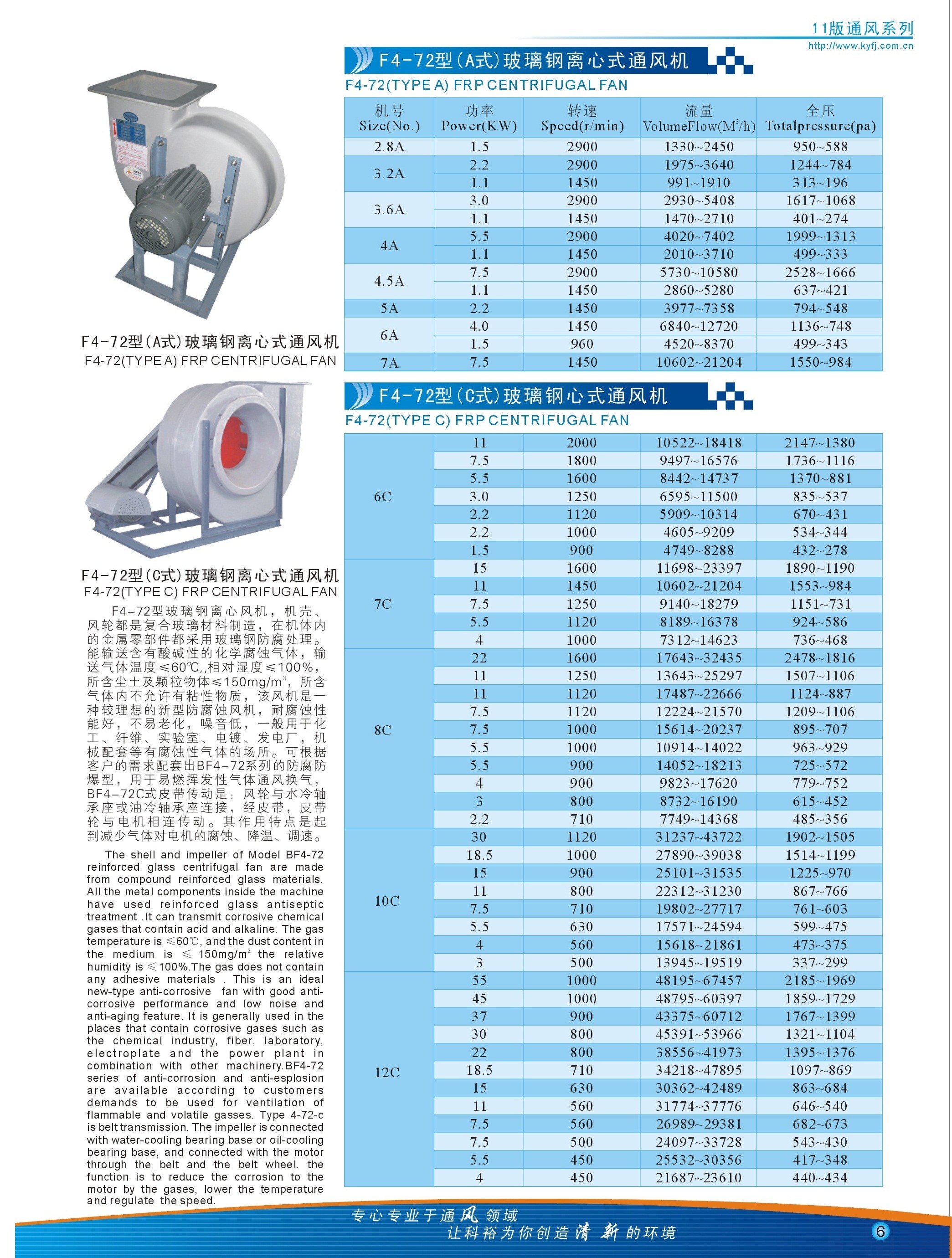 玻璃鋼風(fēng)機(jī)