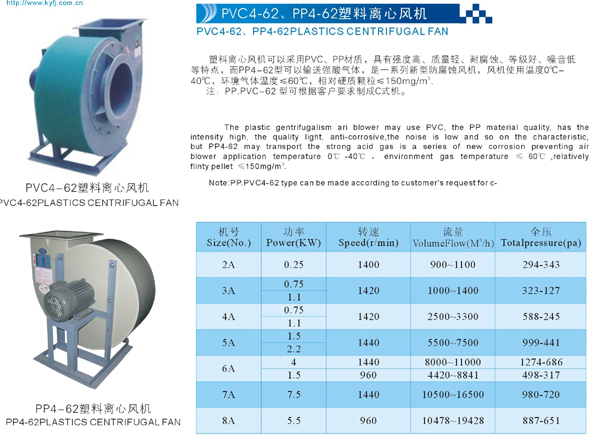 PP風(fēng)機.jpg