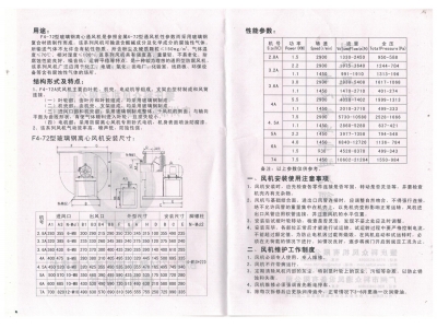 F4-72-A式