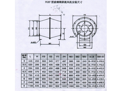 FGXF斜流風機尺寸圖